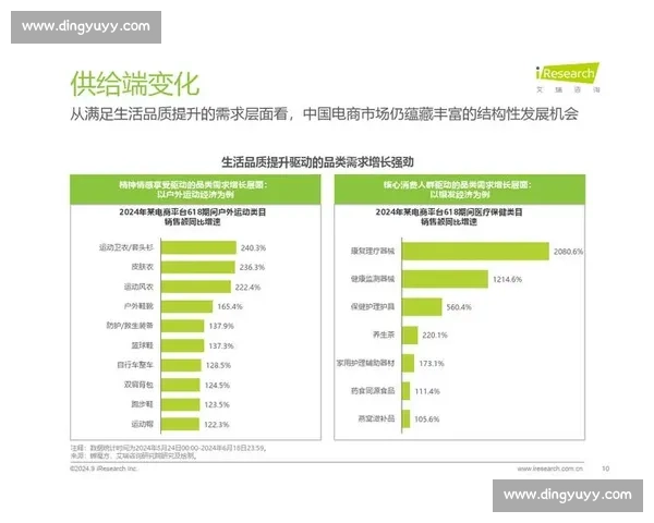 聚焦精准市场需求探索，打造差异化竞争优势的产品定位战略